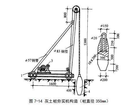 安徽挤密桩地基